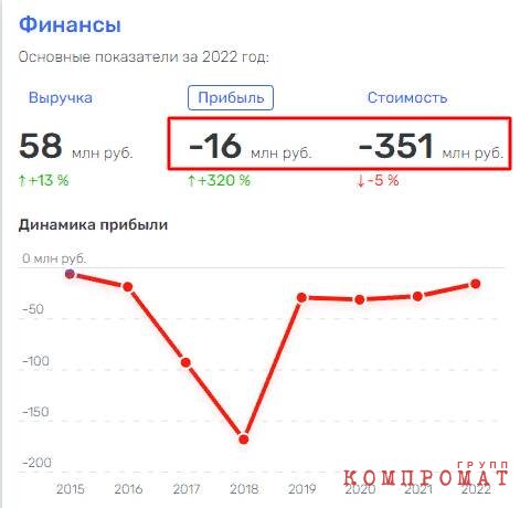 Патриот в недружественной шкуре tidttiqzqiqkdatf diqeuidttiqrdvls